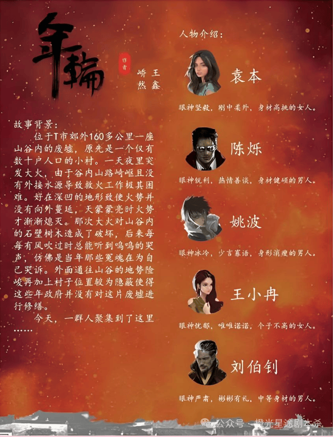 四大热门剧本类型创作解析与避坑策略澳门新葡京2025剧本杀新手指南：(图12)
